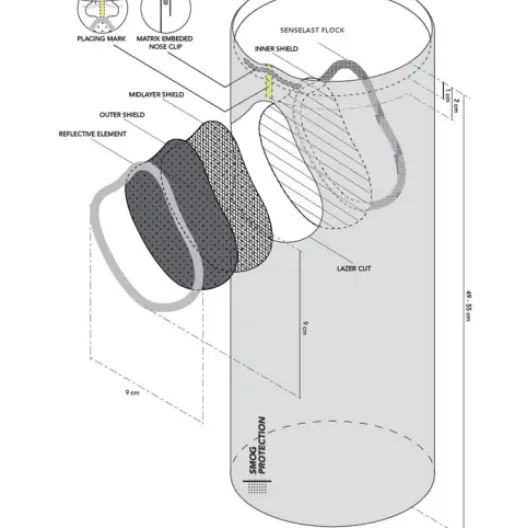 H.A.D. Smog Protection Tubular Scarf – Carbon Black Discount